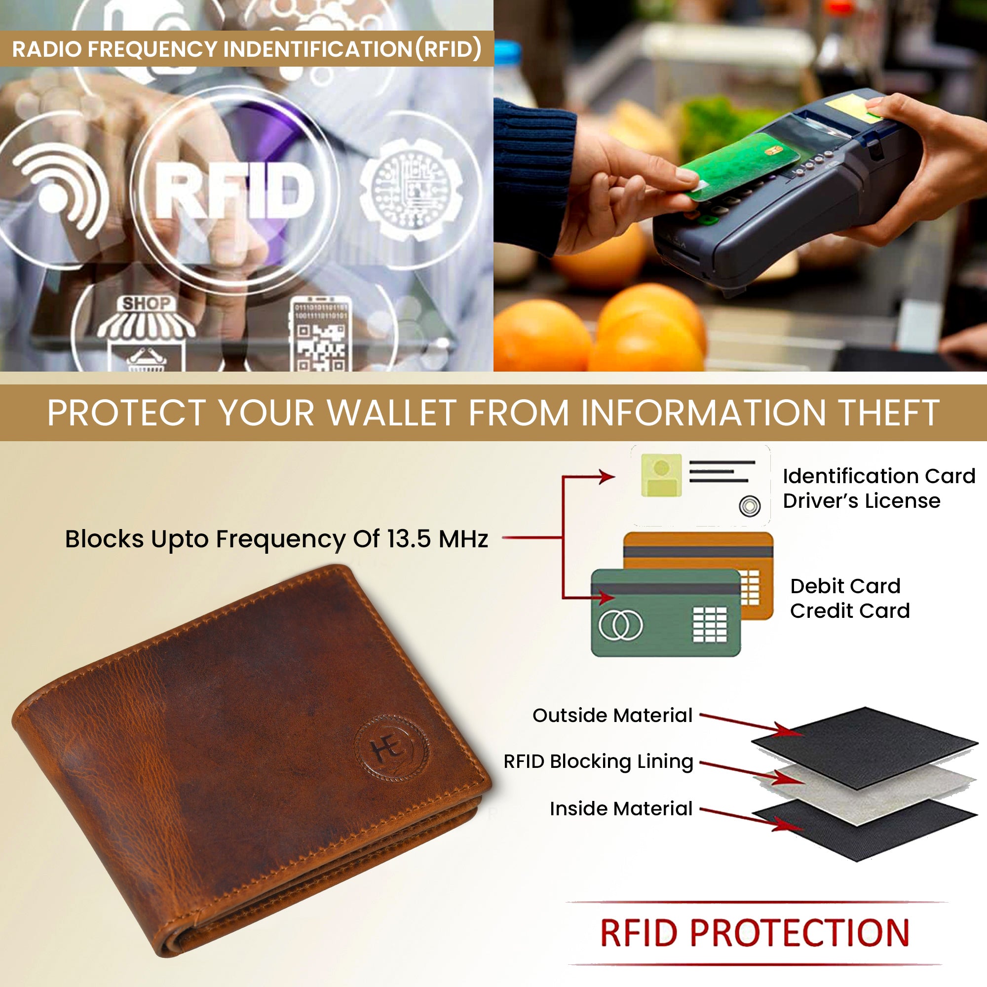 Timeless Leather Wallet | Handcrafted RFID-Blocking Bifold - Brown Colour